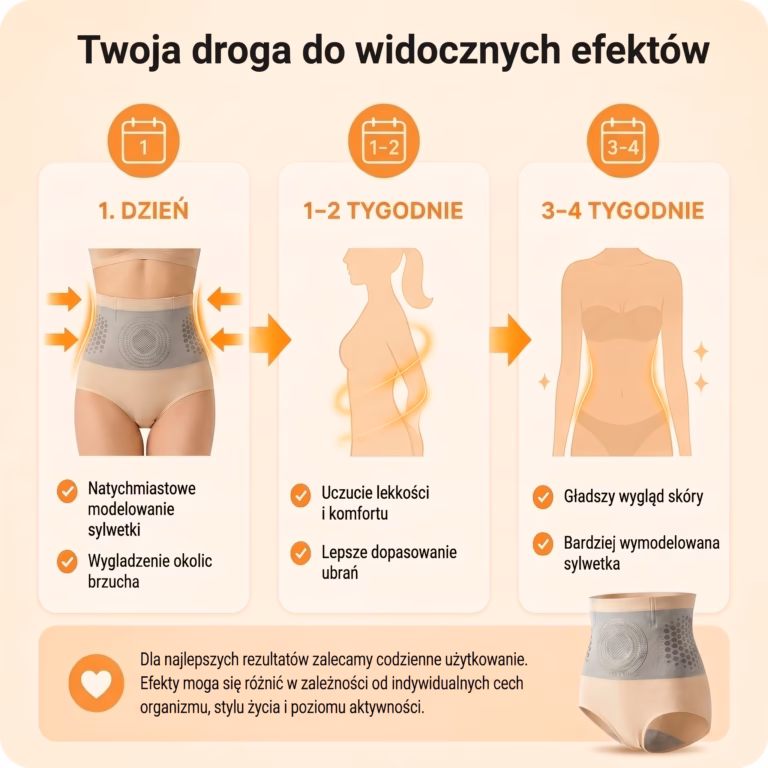 Bielizna wyszczuplająca Sculpta wspierająca pocenie i modelowanie sylwetki